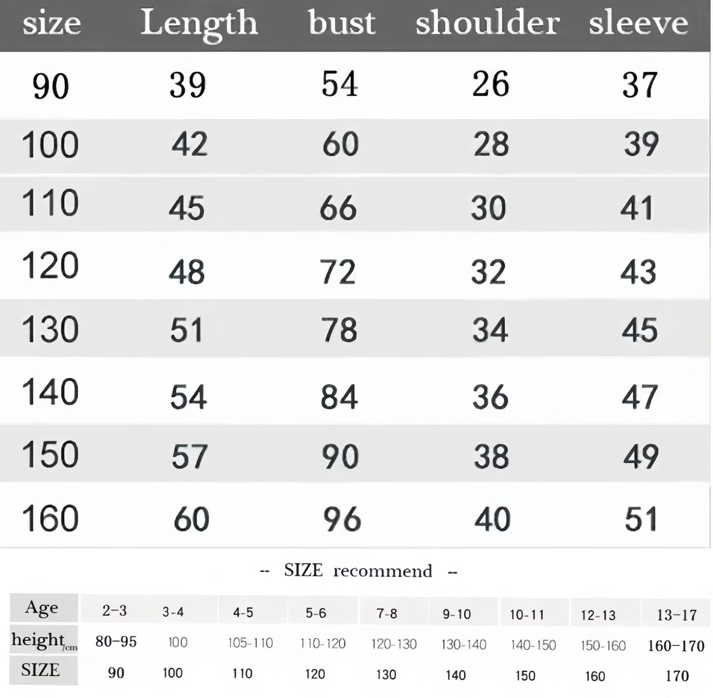 One Piece: (KIDS) Zipper Hoodie Cartoon Luffy Print Autumn/Winter Long-sleeved Sweatshirt Boys And Girl Casual Jacket Top