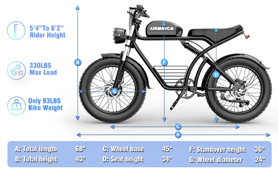 Yowamushi Pedal: Electric Bike for Adults 3000W 1500W 32MPH 48V 23AH Max 75Miles Electric Motorcycle 20" Fat Tire Dirt Bike Shamano 7-Speed EBike