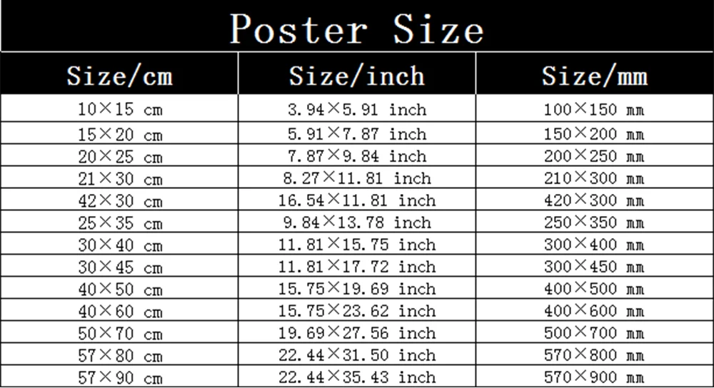 The Boondocks: Huey Freeman Classic Anime Poster Fancy Wall Sticker for Living Room Bar Decoration Decor Art Wall Stickers