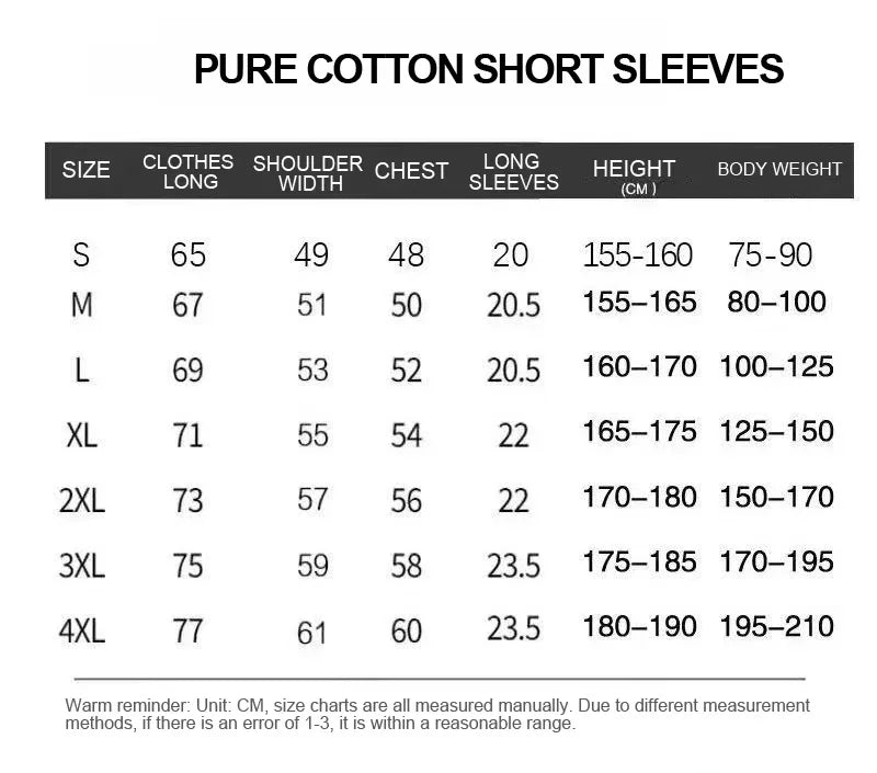 One Piece: Monkey D Luffy Anime T Shirt Men Women Summer Cotton Short Sleeve Tee Cartoon Print Streetwear Casual Graphic Top 2026