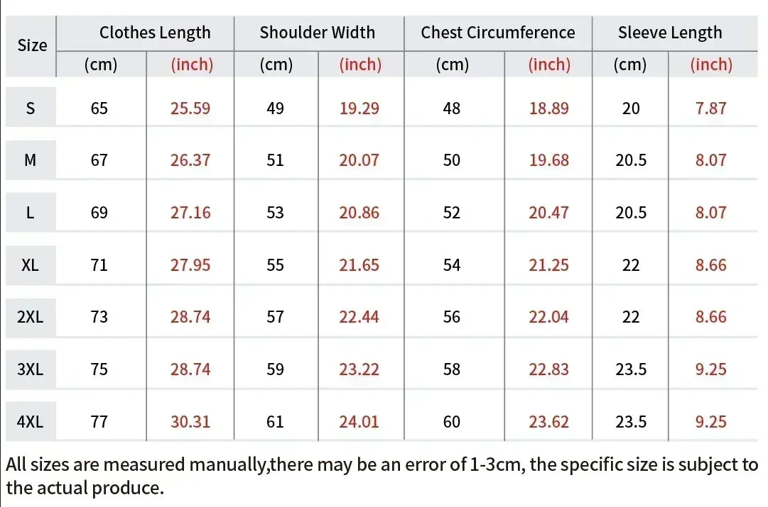 One Piece: Luffy Gear5 Best Selling Issue T-Shirt Unisex ONE PIECE T-Shirt Comfortable and Breathable Y2K