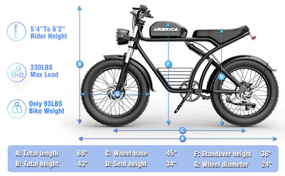 Yowamushi Pedal: Electric Bike for Adults 3000W 1500W 32MPH 48V 23AH Max 75Miles Electric Motorcycle 20" Fat Tire Dirt Bike Shamano 7-Speed EBike