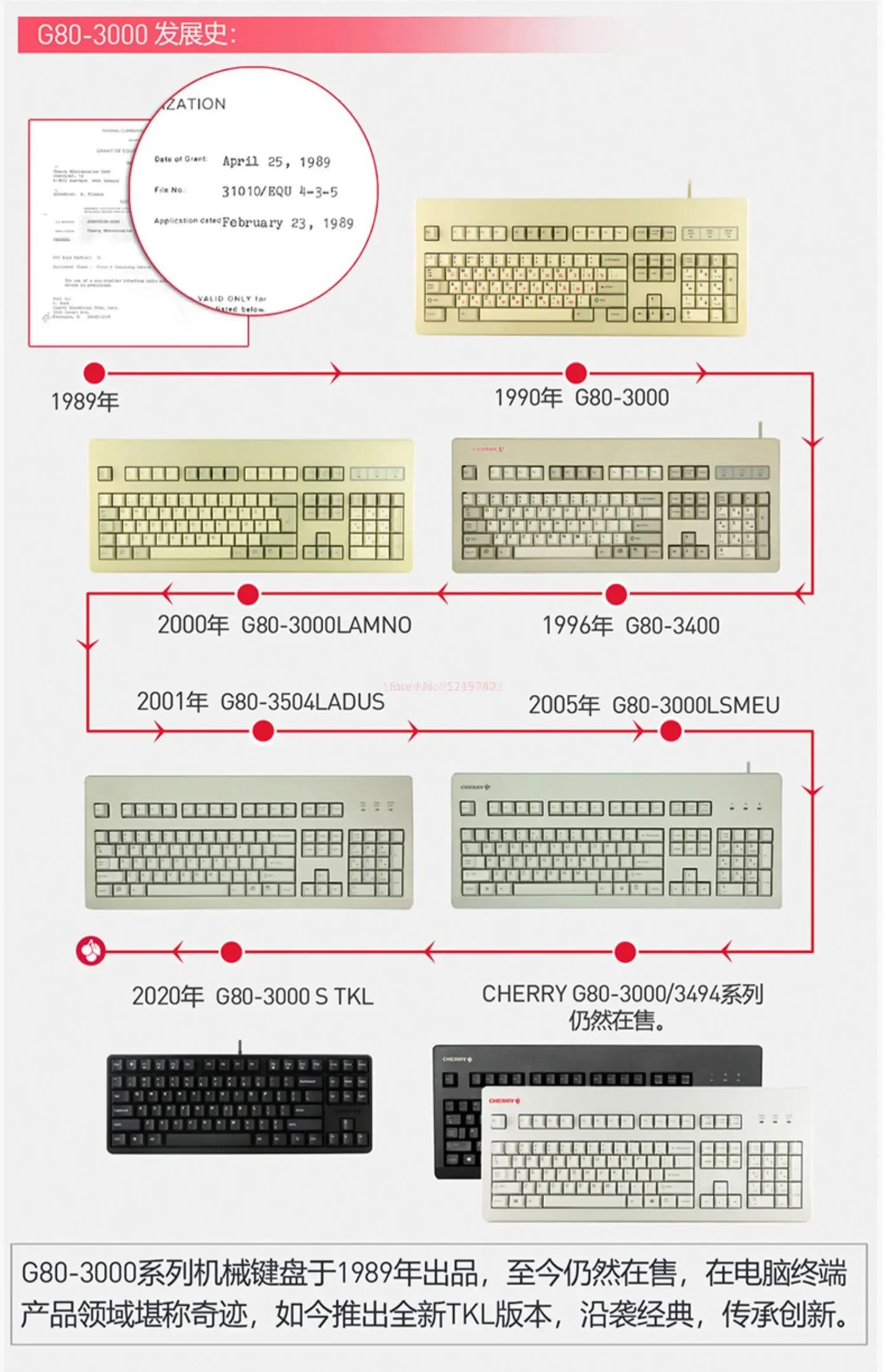 Hello Kitty:87/108 Keys  Mechanical Keyboard Anime Rgb Kawaii Customized For Home Office Laptop Computer For Pc Gamer