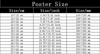 The Boondocks: Huey Freeman  Classic Anime Poster Fancy Wall Sticker for Living Room Bar Decoration Decor Art Wall Stickers