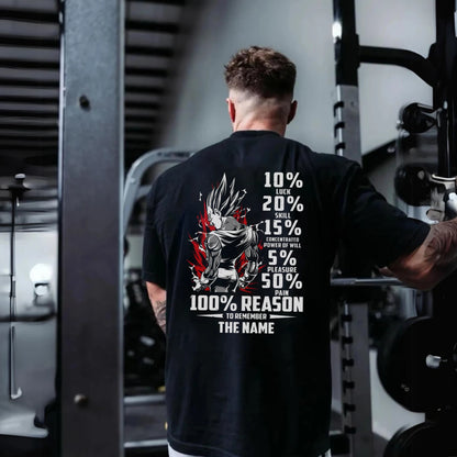 Dragon Ball : 2026 New Hot Summer Japanese Men Jogger Gym T-Shirt Boys Children Sweatshirts Kids Goku Tee Summer Top Clothing