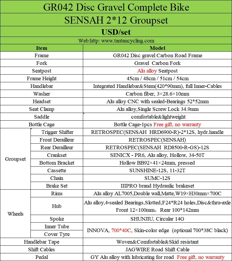 Yowamushi Pedal: SENSAH 1X12S Hydraulic Groupset Gravel Bike Cyclocrossy Bicycle GR042 Aluminum Wheelset 45/48/51/54cm Size