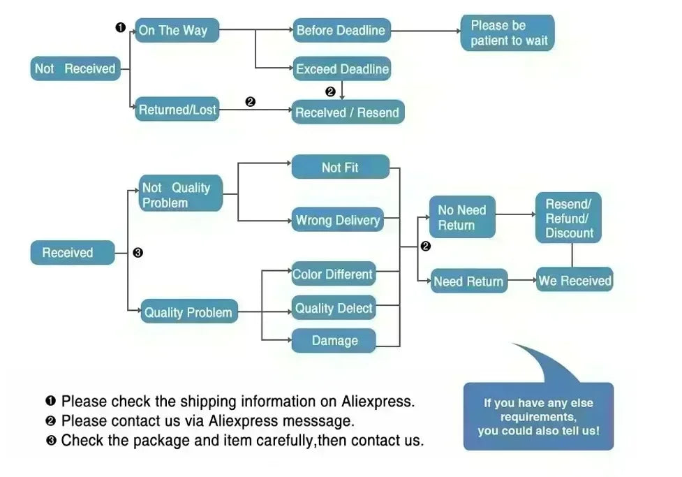 Sonic the Hedgehog: Short Sleeve Shadow The Hedgehog T-Shirt, Heroes Tee Sonic T-Shirt, Heroes Vintage Tee - Fans Loose Cotton  Top