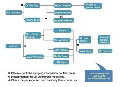 Sonic the Hedgehog: Short Sleeve Shadow The Hedgehog T-Shirt, Heroes Tee Sonic T-Shirt, Heroes Vintage Tee - Fans Loose Cotton  Top