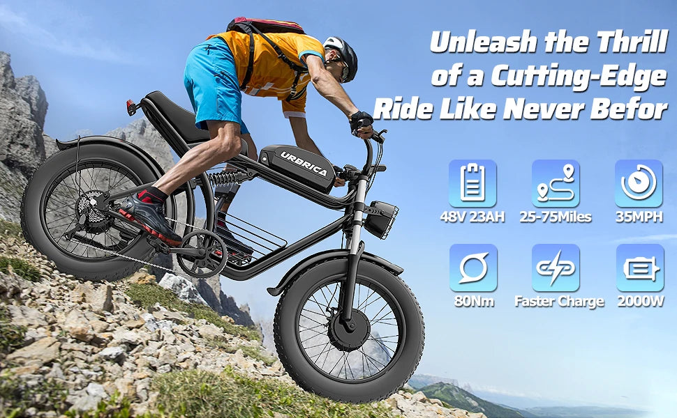 Yowamushi Pedal: Electric Bike for Adults 3000W 1500W 32MPH 48V 23AH Max 75Miles Electric Motorcycle 20" Fat Tire Dirt Bike Shamano 7-Speed EBike
