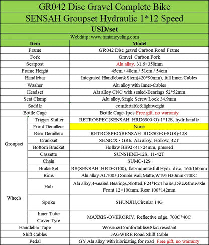 Yowamushi Pedal: SENSAH 1X12S Hydraulic Groupset Gravel Bike Cyclocrossy Bicycle GR042 Aluminum Wheelset 45/48/51/54cm Size