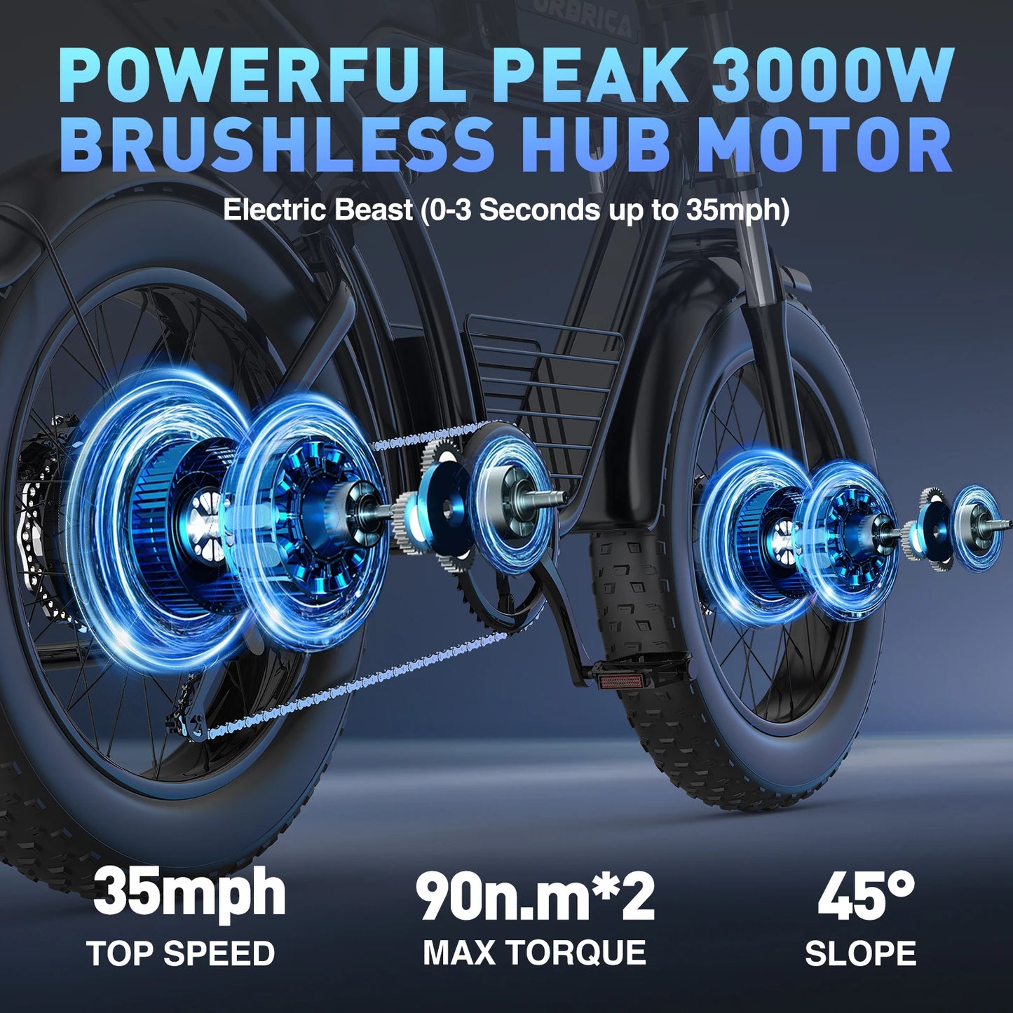 Yowamushi Pedal: Electric Bike for Adults 3000W 1500W 32MPH 48V 23AH Max 75Miles Electric Motorcycle 20" Fat Tire Dirt Bike Shamano 7-Speed EBike