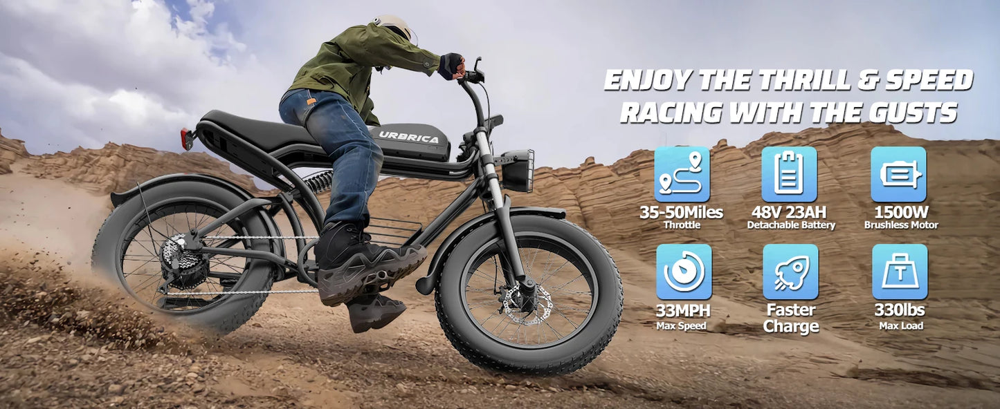 Yowamushi Pedal: Electric Bike for Adults 3000W 1500W 32MPH 48V 23AH Max 75Miles Electric Motorcycle 20" Fat Tire Dirt Bike Shamano 7-Speed EBike