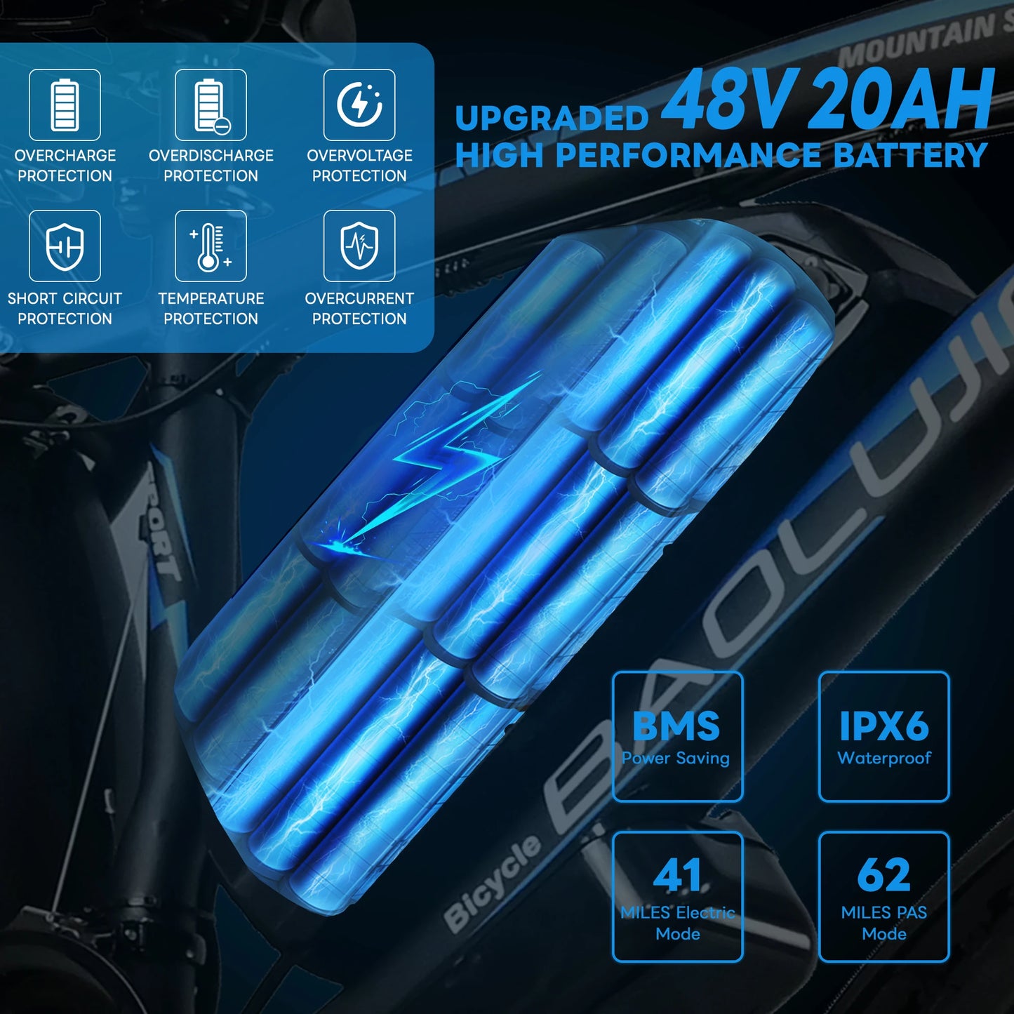 Yowamushi Pedal: Baolujie 2000W Electric Bike with 20AhRemovable Battery 26"×4"Fat Tire Ebike for Adults 35MPH 80MilesElectric Bicycles
