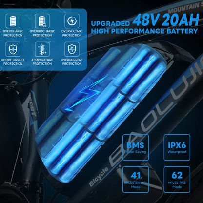 Yowamushi Pedal: Baolujie 2000W Electric Bike with 20AhRemovable Battery 26"×4"Fat Tire Ebike for Adults 35MPH 80MilesElectric Bicycles