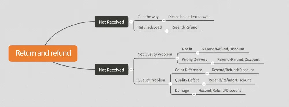 Afro Samurai: Aesthetic Anime T Shirt vintage Washed streetwear Unisex Soft Versatile fashion Stretched